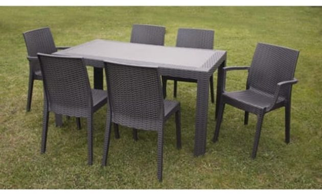 Code promo salon de jardin auchan